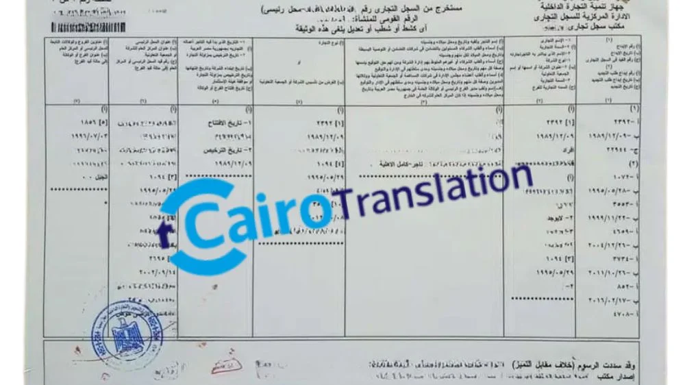 ترجمة السجل التجاري